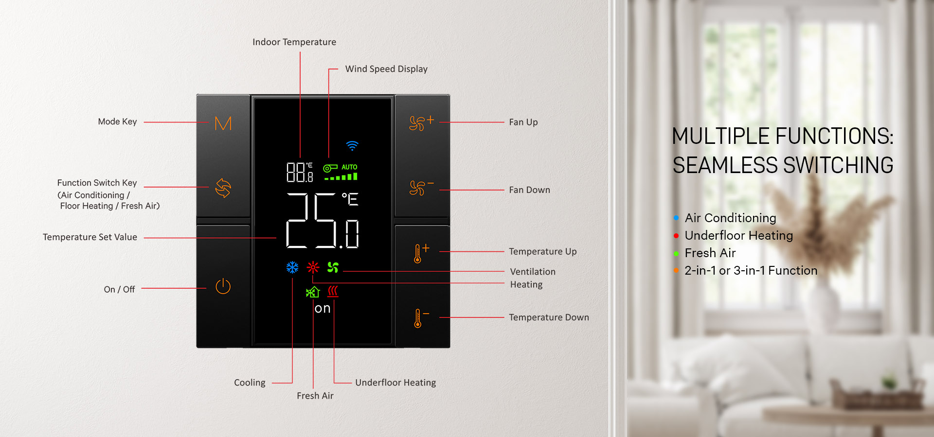 Smart Push Button Thermostat for hotel room control