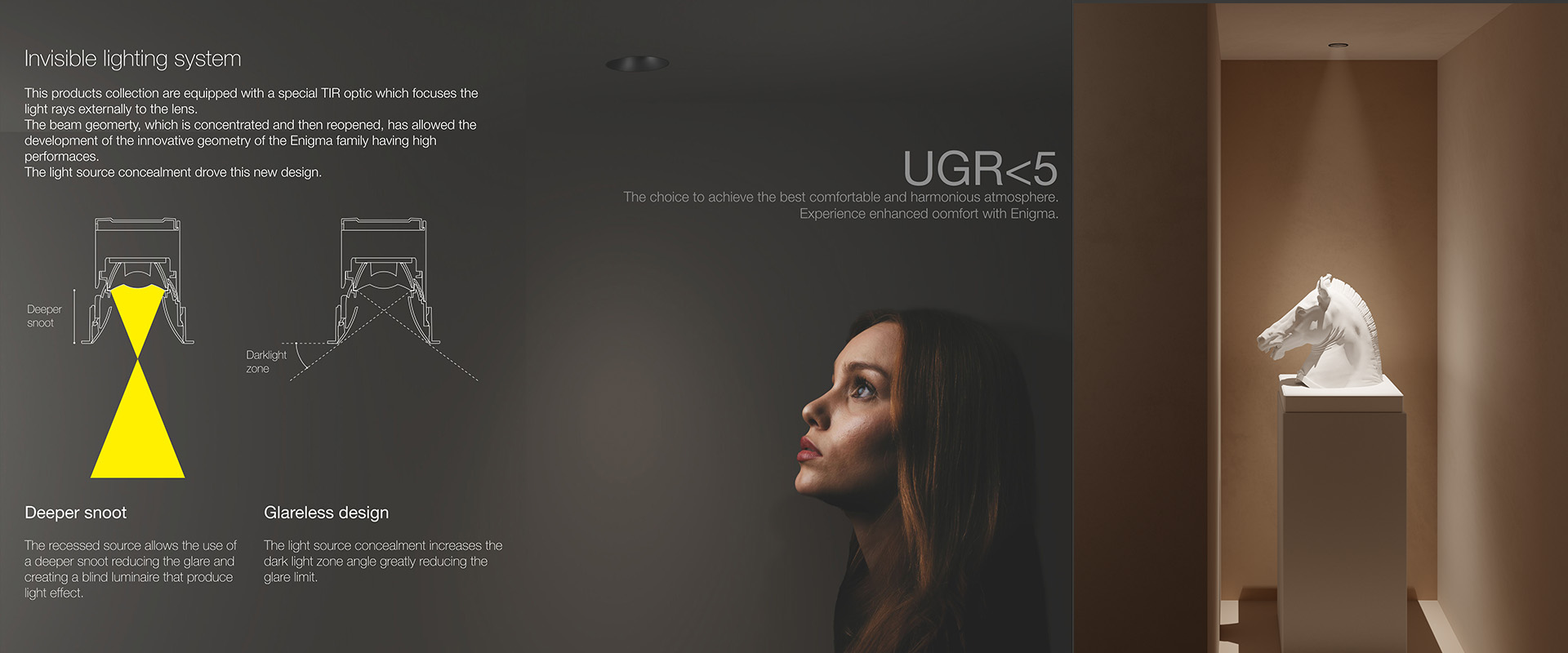 Recessed lights with patented TIR optical lens and deeper snoot design