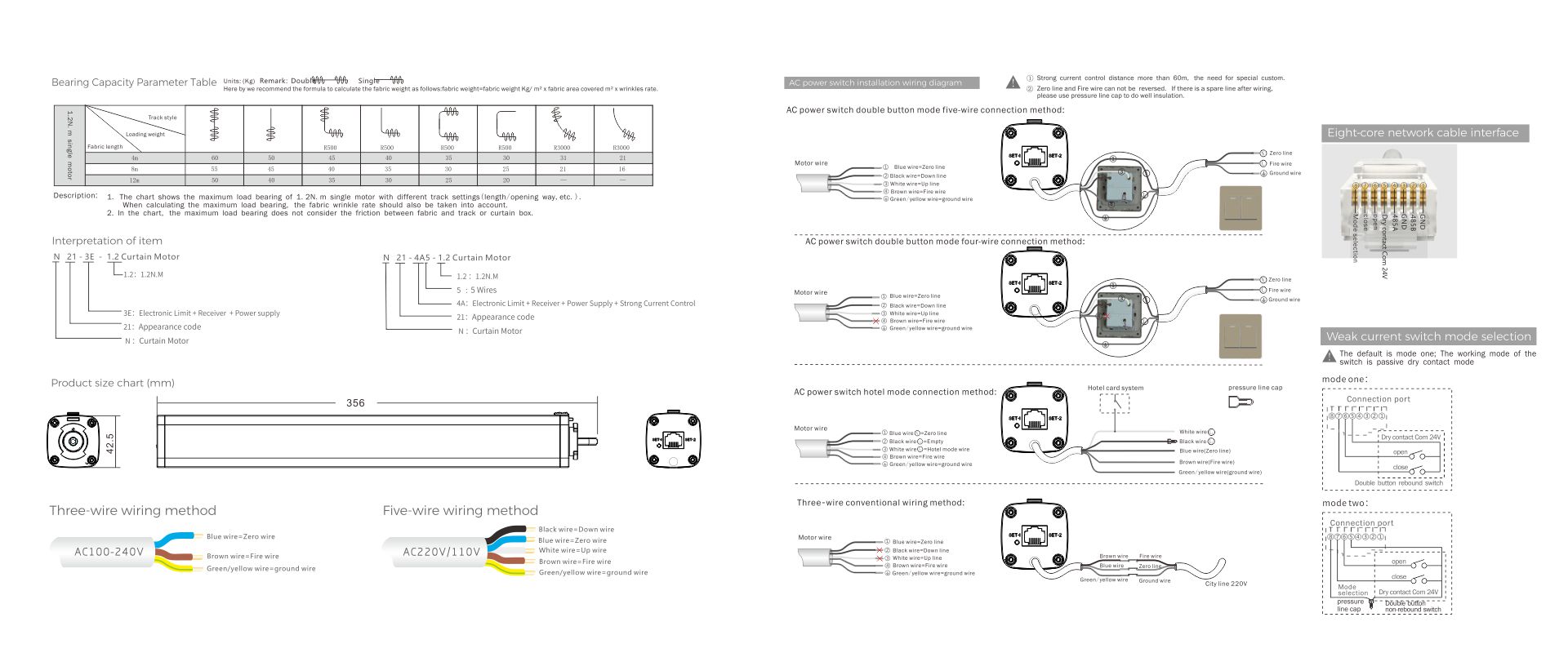 zigbee and rs485 curtain motor