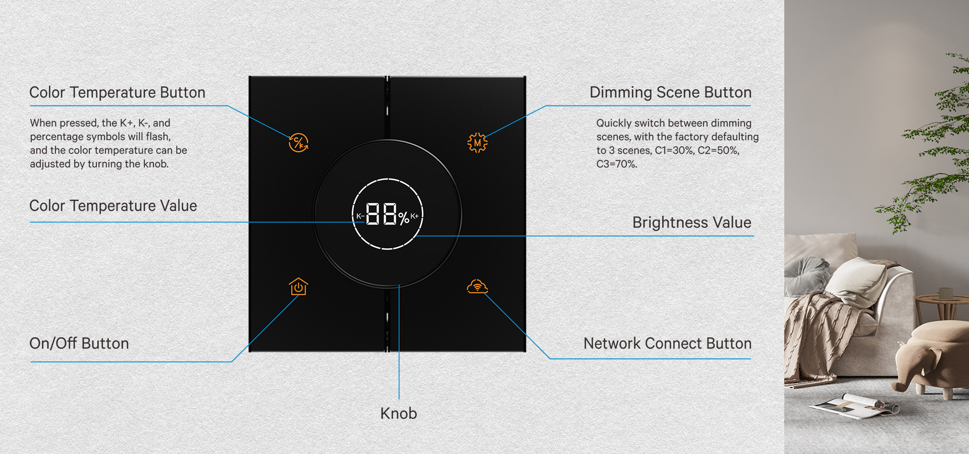 tuya zigbee 0-10V knob dimming switch.jpg