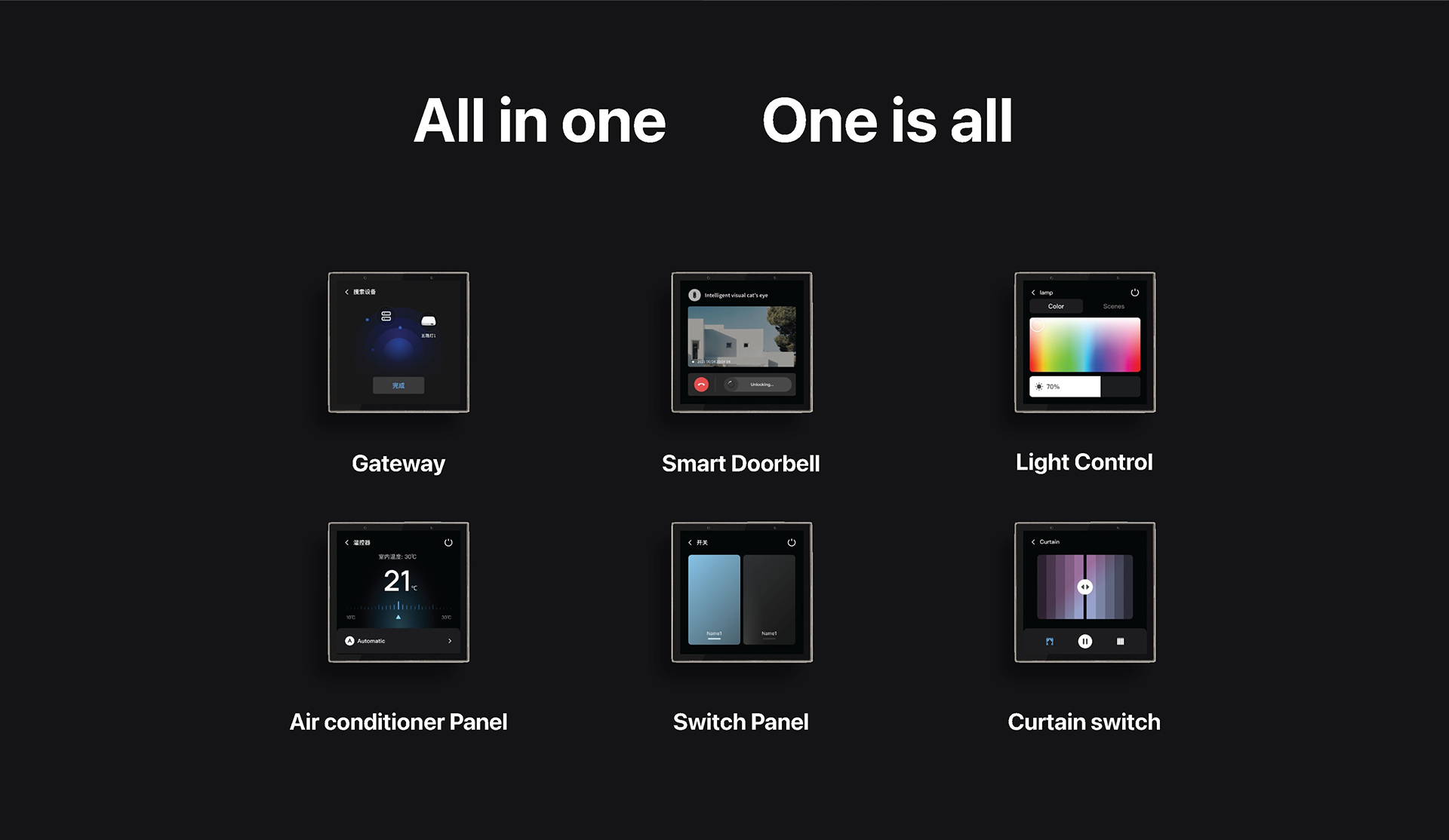 All-in-one smart home control panel for lighting, curtains, air conditioning and doorbell control.jpg
